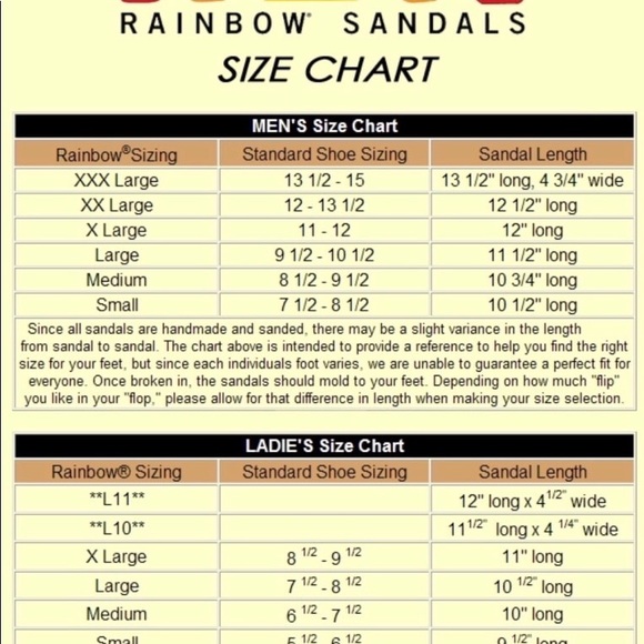 Rainbow Flip Flops-Black Ladies - Picture 6 of 6